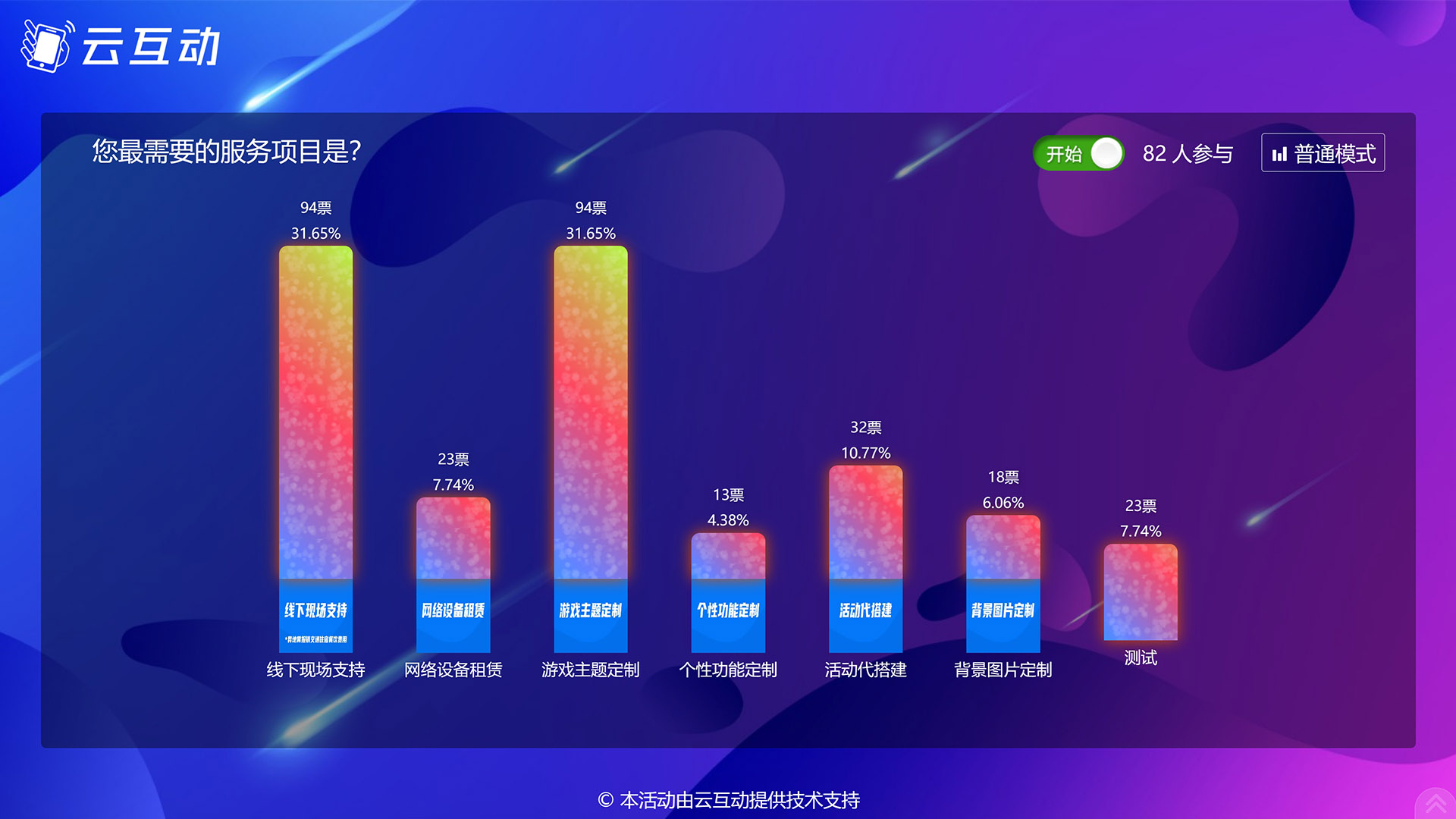 仙桃现场实时投票系统使用有什么注意事项和常见问题