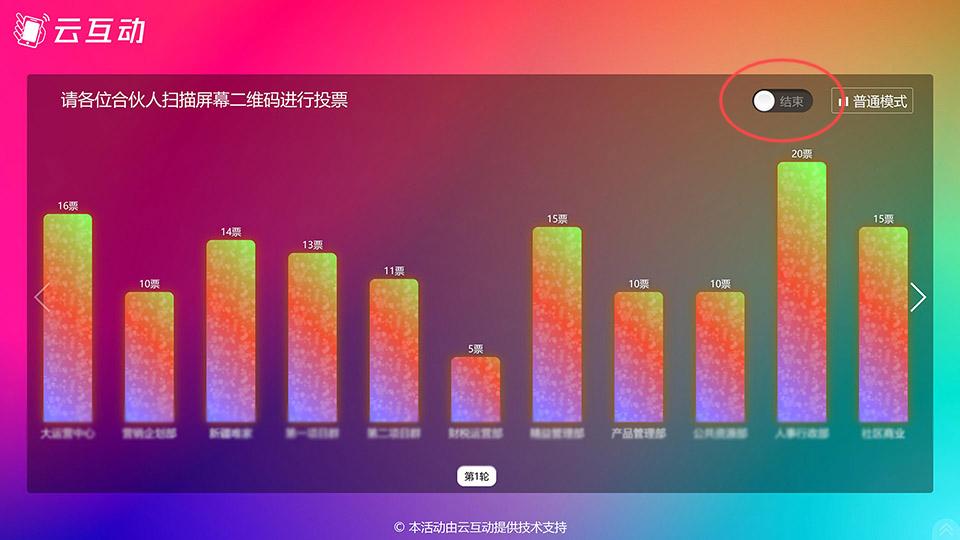 仙桃如何在现场投票活动过程中随时控制投票状态开始或停止？