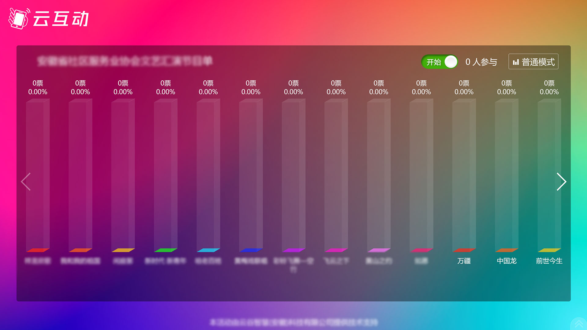 仙桃现场大屏幕实时投票活动如果选项超出10个不能显示怎么解决？